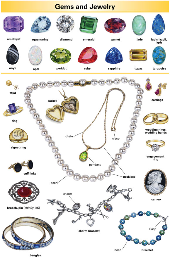 Jewelry - Definition for English-Language Learners from Merriam-Webster 