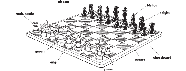 How To Pronounce Chess Pieces Names  King Queen Bishop Knight Rook Pawn 