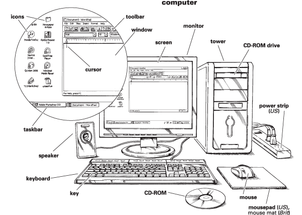 COMPUTER definition in American English