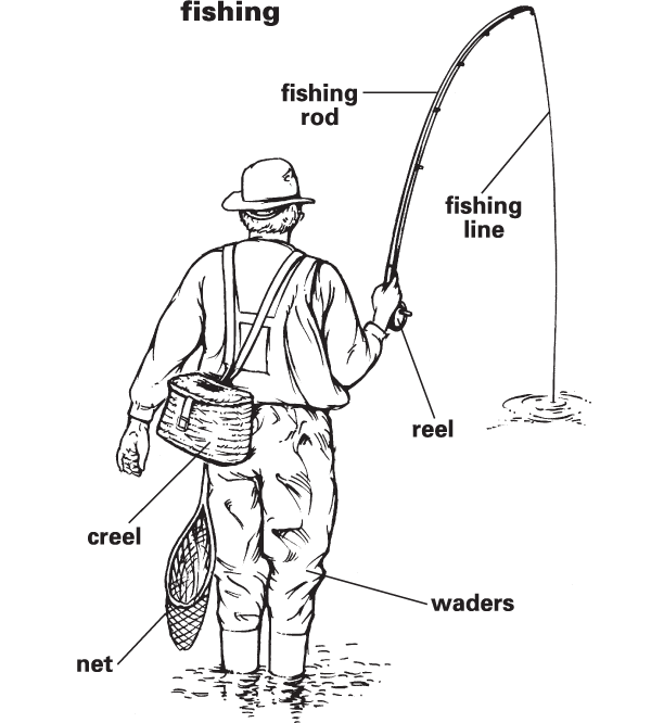Fishing Definition & Meaning | Britannica Dictionary