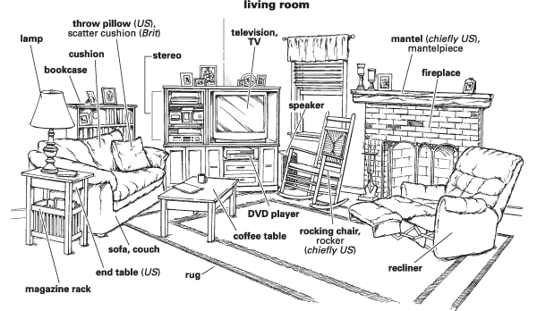 Living Room Definition For Kids