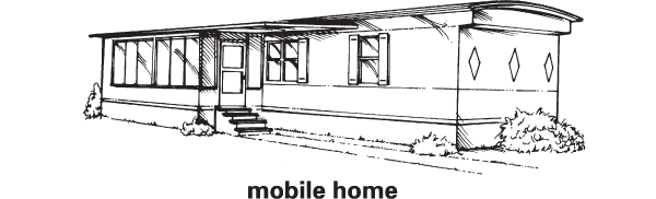Mobile Home Definition Meaning Britannica Dictionary