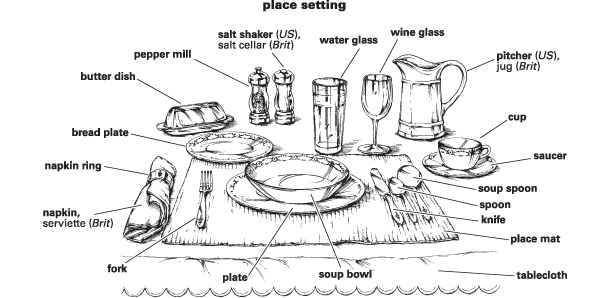 place-setting-definition-for-english-language-learners-from-merriam-webster-s-learner-s-dictionary