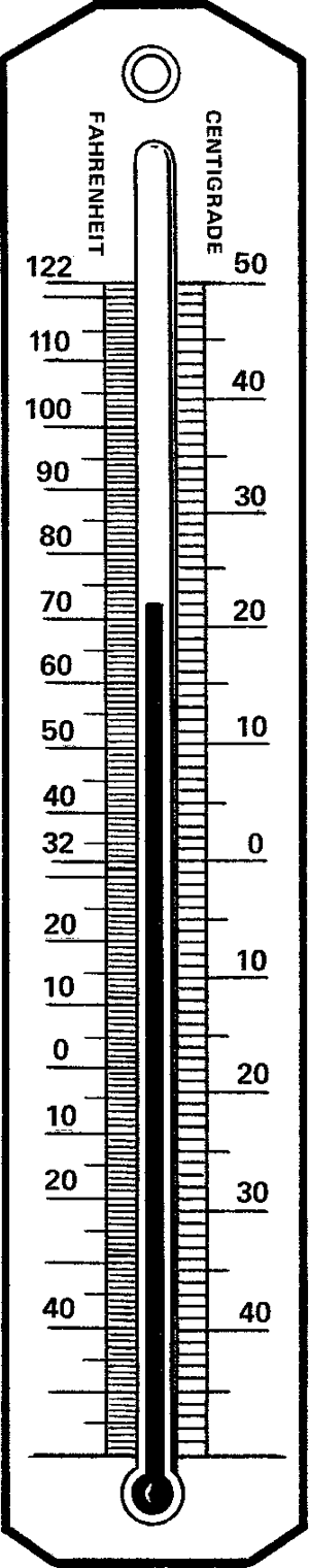 Thermometer meaning hot sale