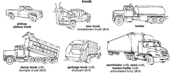 Truck Definition Meaning Britannica Dictionary