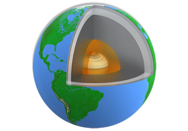 Diagram showing the Earth’s core 