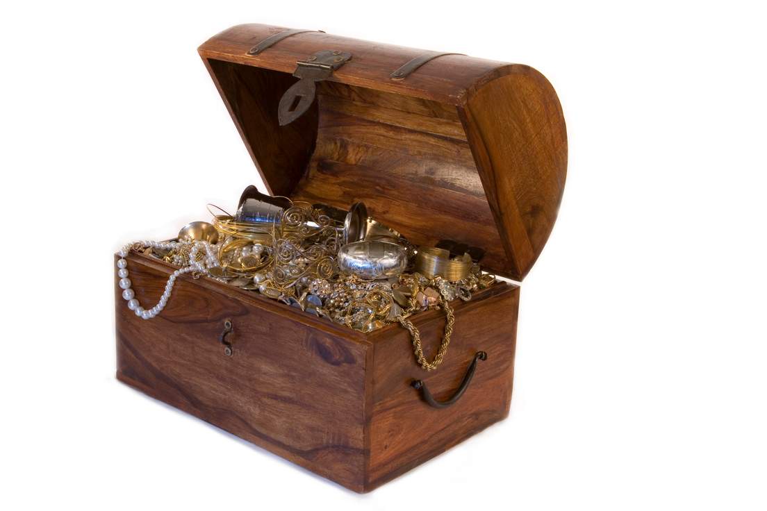 'Shiver me timbers' Ahoy! Ten Words for Talking Like a Pirate