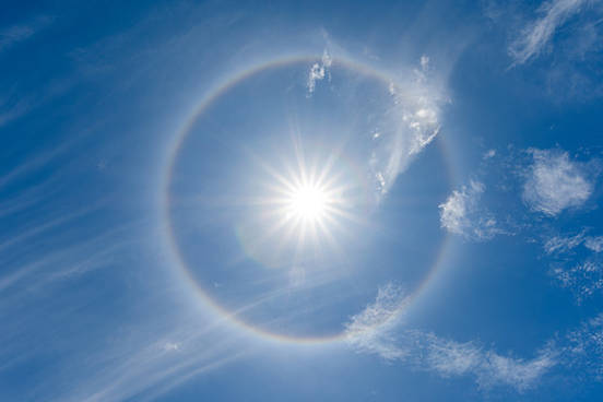 Halo, Rainbow, Sunlight Refraction & Ice Crystals