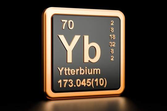 words for hangman ytterbium