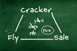 image of the words cracker fly and sale arranged in a triangle with the word fire in the middle