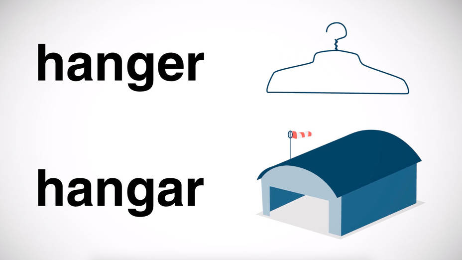 Is It Hanger Or Hangar Video Merriam Webster