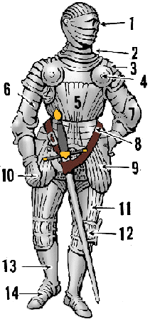 ARMOUR  English meaning - Cambridge Dictionary