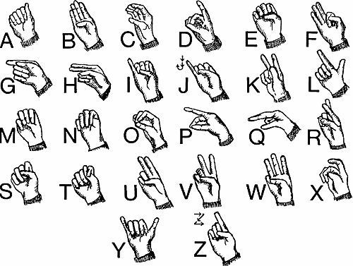 Deaf Blind Printable Alphabet