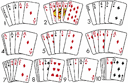 Super einfache einfache Möglichkeiten, mit denen die Profis Poker bewerben