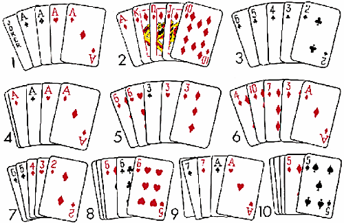 Two-pair - Poker Definition