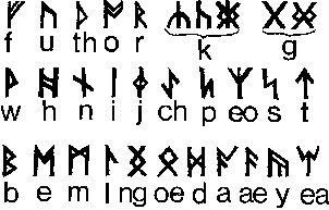 Illustration of rune