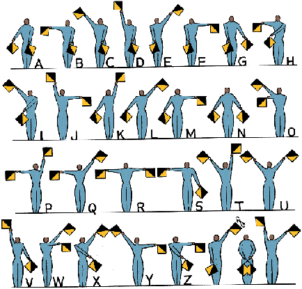 semaphore