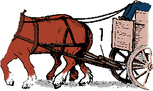 Illustration of whiffletree