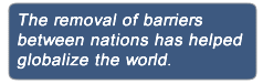 The definition of globalization on InvestingAnswers